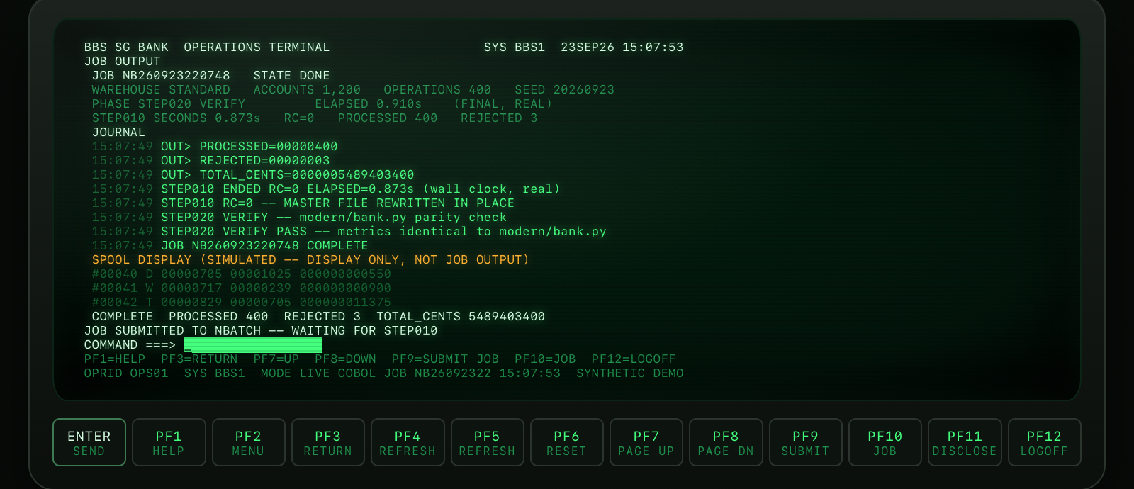 Screenshot of the operator terminal running a real compiled legacy/bank.cob job: PROCESSED 400, REJECTED 3, STEP010 0.873s wall clock, parity check PASS.